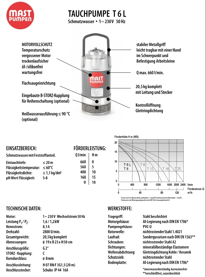 Pompe submersible MAST - T 6 L - T6L