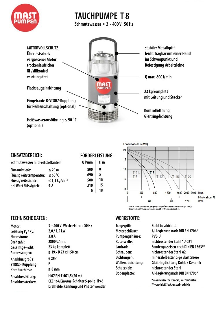 Pompe submersible MAST - T 8 - T8