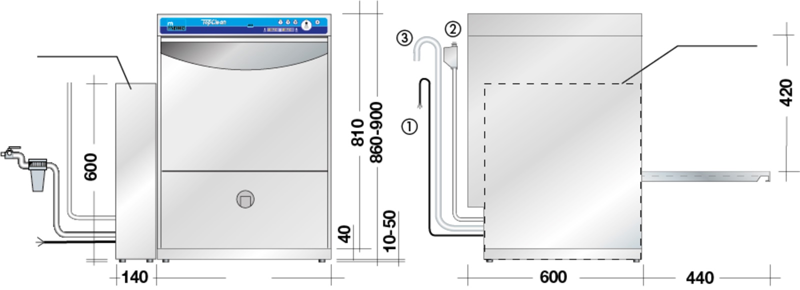 Appareil de nettoyage et de désinfection MEIKO TopClean M - MEIKO TC M