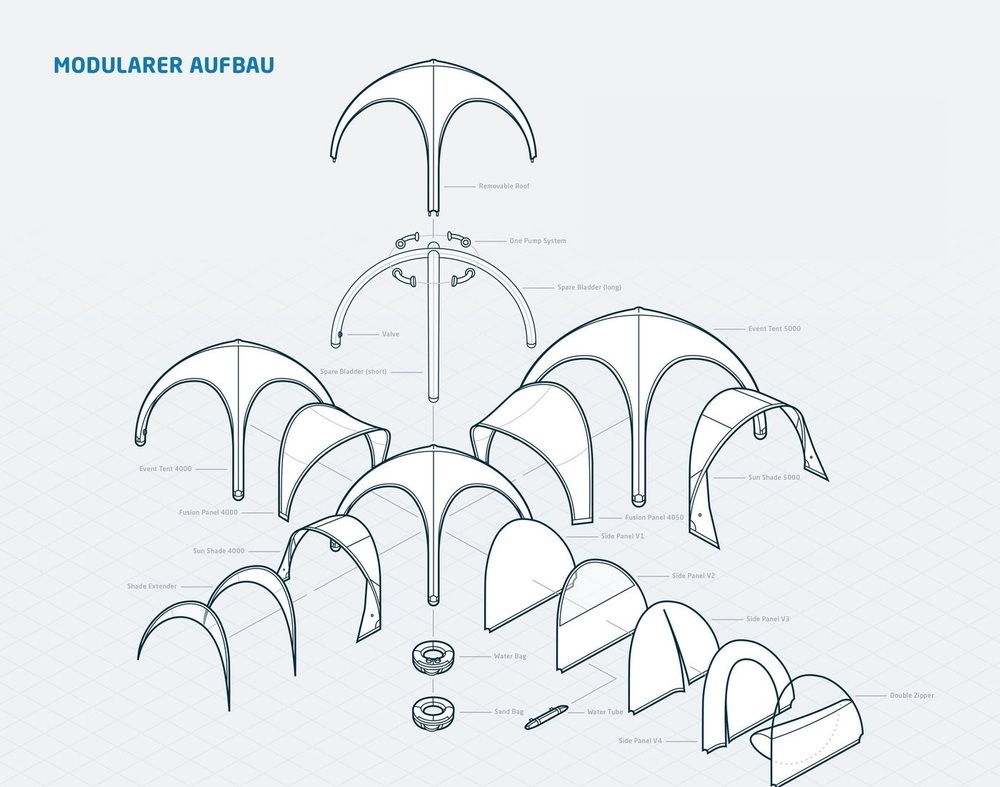 Tente de déploiement rapide GYBE® Humanity Tent Protection civile