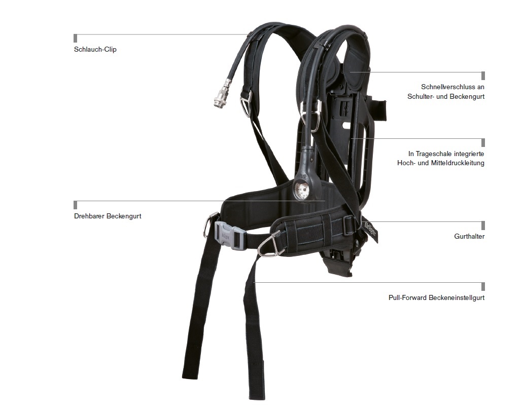 Appareil respiratoire à air comprimé Dräger PSS 5000 avec manomètre et US - PSS 5000DP TCS M