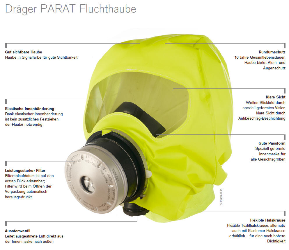 Capuche d'évacuation anti-incendie PARAT® 5500 de Dräger