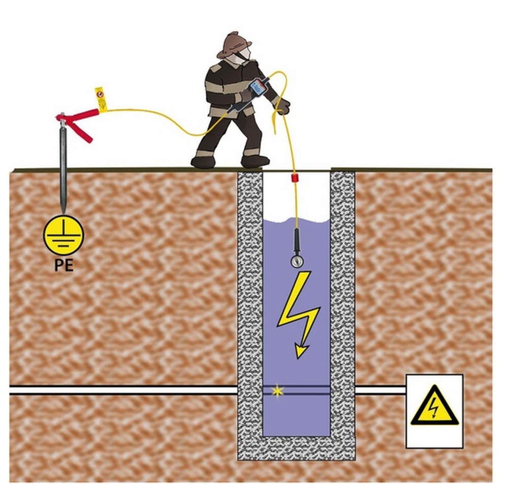 Câble de prolongation 3 m pour testeur de tension DSP-HW2