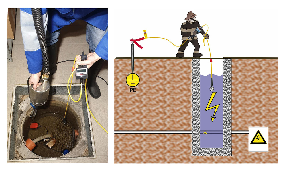 Testeur de tension de crue Multisafe-Set