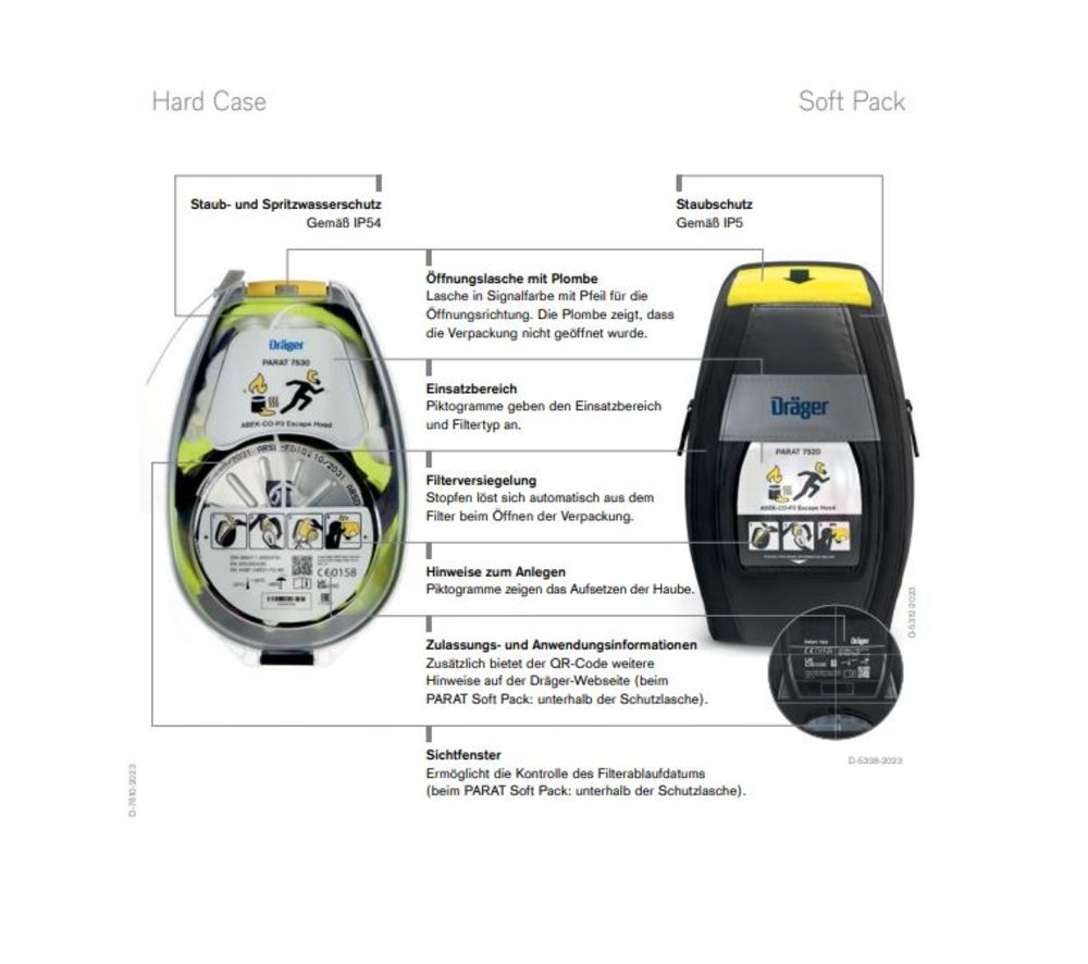 Capuche d'évacuation anti-incendie PARAT® 5500 de Dräger